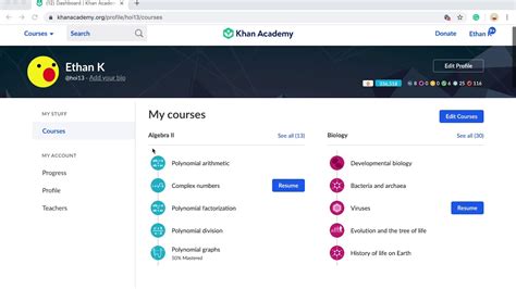 khan academy electronics|khan academy homeschooling.